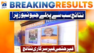 Election 2024 NA 58  Chakwal  Unofficial Result on Geo News  Pakistan Election [upl. by Moses842]