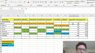 Standaard weekroosterberekening FTE in Excel [upl. by Sillaw]