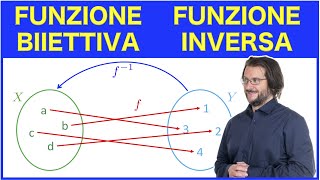 Funzione biiettiva e funzione inversa [upl. by Darees532]