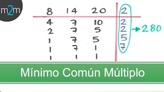 Mínimo Común Múltiplo │MCM [upl. by Allys]