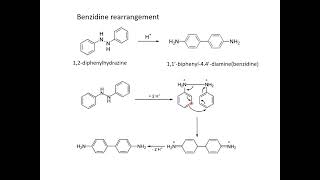 benzidine rearrangement [upl. by Adnuhsal]