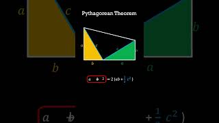 Pythagorean Pythagoras Theorem explained proof maths exam triangle mathsclassroom028 [upl. by Ahsien774]