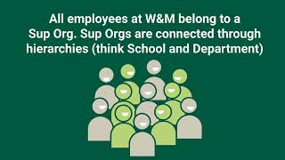 Supervisory Organizations in Workday [upl. by Mailli744]