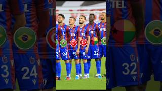 202021 TRABZONSPOR ❤🩵 Kadrosu Nereli shorts football trabzonspor [upl. by Adroj20]