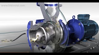 Gentle Handling with the Hidrostal Screw Centrifugal Impeller [upl. by Phenice]