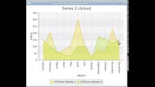 JavaFX example detect mouse click on Chart [upl. by Piggy]