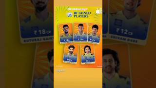 CSK Retained Players 2025 shorts ytshorts trending [upl. by Arataj]