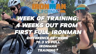 1 MONTH OUT TO MY FIRST FULL IRONMAN  Is there a difference between full amp half ironman training [upl. by Savill]