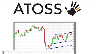 ✯ Atoss Software ✯ Chartanalyse Analyse Charttechnik Aktie Prognose [upl. by Ennaej]