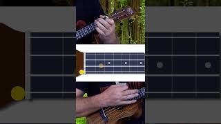 Norwegian Wood  Ukulele Tutorial [upl. by Revell]