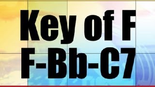 Basic Ukulele Lessons  07  Key of F  F Bb and C7 Chords [upl. by Aleira442]