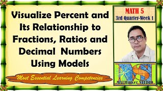 Math 5 Visualize Percent and Its Relationship to Fractions Ratios and Decimal Numbers using Models [upl. by Eddana]