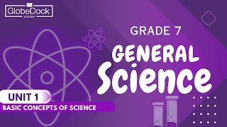 Grade 7 General Science Unit 1 National Exam Questions [upl. by Acirem659]