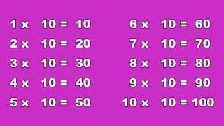 Tafeltjes leren De tafels leren van 1 tot 10 rekenen vermenigvuldigen [upl. by Tristram]
