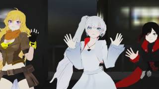 MMD RWBY GDampTOP – ZUTTER 쩔어 [upl. by Loresz]