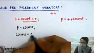 Pointer Arithmetic Increment amp Decrement [upl. by Zeeba]