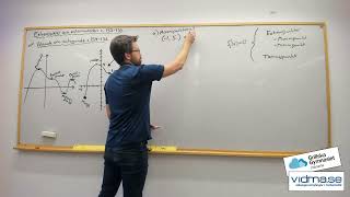 Matematik 3 Maximipunkter minimipunkter och terrasspunkter Växande och avtagande Teckentabell [upl. by Inus]