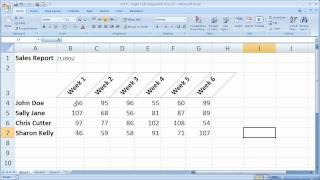 Advanced Conditional Formatting in Excel  Conditional Formatting in Excel [upl. by Kitti]