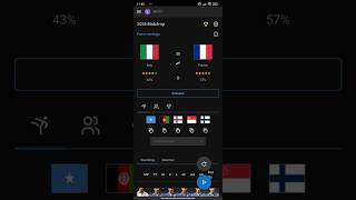 Italy vs France UEFA Nations League 202425 head to head preview [upl. by Bywaters]