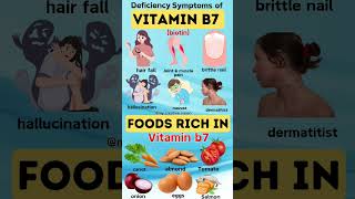 biotin deficiency signs and foods rich in it food vitamin [upl. by Hosfmann]