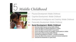 1100 055  Middle Childhood  Social Development [upl. by Atnwahs]