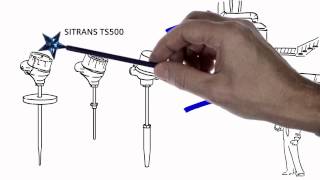 Temperatursensoren und Messumformer für alle Anwendungen SITRANS T [upl. by Erickson]