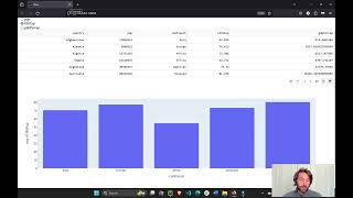 Plotly Dash Course  Session 5 [upl. by Aehs]