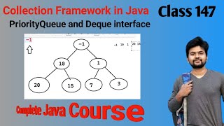 Java Collection Framework Series Internal Working of Priority Queue and Deque explained in detail [upl. by Lombardy]