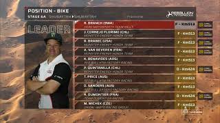 Dakar 2024 Stage 6A [upl. by Cynthea]