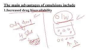 Emulsion Dr Mahmoud [upl. by Marlen]