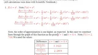 Approximating Derivatives [upl. by Tay339]