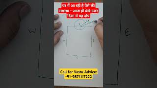 North direction vastu vastu defects in north direction paise ki samasaya kaise kare dur वास्तु [upl. by Norda]