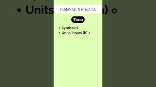 National 5 Physics  Units amp Equations  Radiation Part 4 shorts [upl. by Misak]