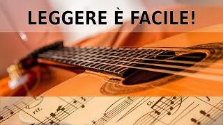 LEGGERE la musica con la CHITARRA metodo SUPERFACILE [upl. by Dragde]