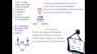 Comparativo maggioranza e minoranza [upl. by Aamsa]