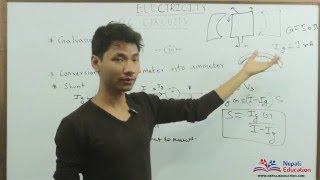 Conversion of Galvanometer Into Ammeter [upl. by Aborn632]