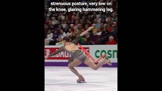 Figure Skating Jumps What is a Hammering Leg sports skating jump violin olympics [upl. by Alyss]