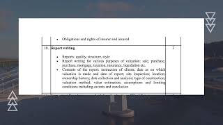 Syllabus part 2  IBBI Land and building asset class  Registered Valuer [upl. by Aneeles]