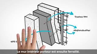 Misapor Béton isolant [upl. by Lewiss]