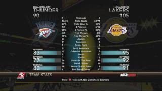 NBA 2K10 Oklahoma City Thunder vs Los Angeles Lakers  Playoff Game 1 Recap [upl. by Alicirp]