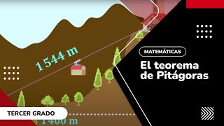 11 El teorema de Pitágoras [upl. by Saturday]