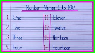 Number names 1 to 100 in english  One to hundred spelling  Learn counting 1 to 100 [upl. by Haelhsa]