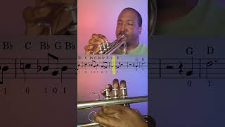 Easy Jazz Songs for Trumpet  part 5 [upl. by Akemat]