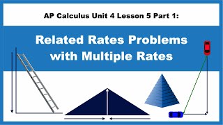 AP Calculus Unit 4 Lesson 5 Part 1 Related Rates Problems with Multiple Rates [upl. by Terr816]