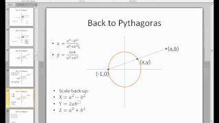 Beyond Fermats Last Theorem Birch and SwinnertonDyer Part 2 [upl. by Nymzaj]