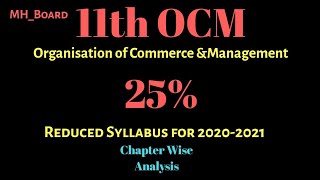 11th OCM Subject 25 Reduced by Official Notification Commerce MHBoard [upl. by Aikim]