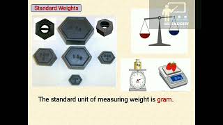 Measurement  Maths  Std 4 [upl. by Granthem531]