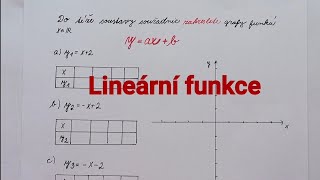 Graf lineární funkce [upl. by Mel]