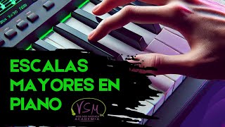 CLASE DE PIANO  ESCALAS MAYORES SOSTENIDOS [upl. by Beora136]