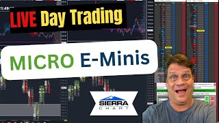 trading micro emini futures live es and nq day trading 100 mes mnq futures 072224 [upl. by Ssej]